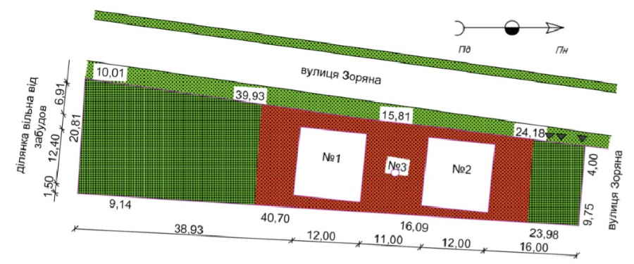 Схема забудови земельної ділянки